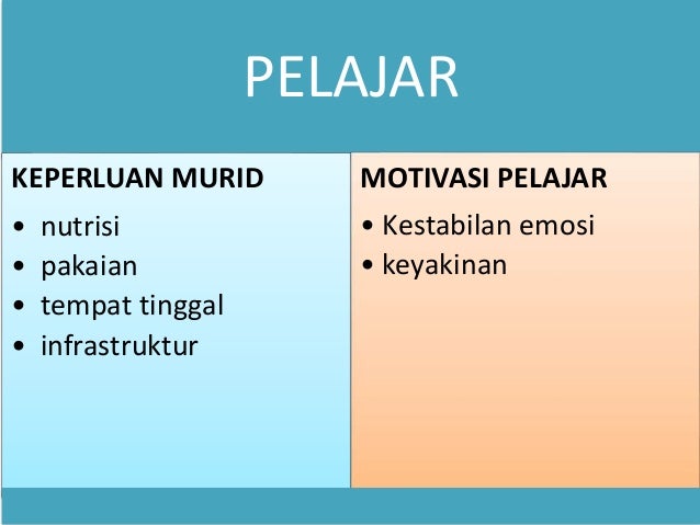 Jurang Pencapaian