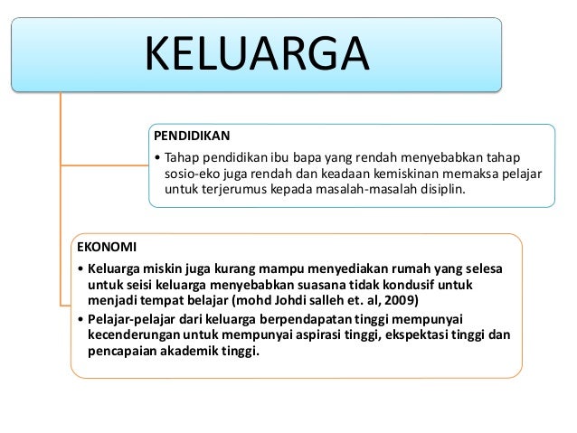Jurang Pencapaian