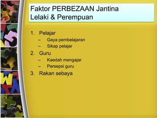 Faktor PERBEZAAN Jantina
Lelaki & Perempuan

1. Pelajar
   –   Gaya pembelajaran
   –   Sikap pelajar
2. Guru
   –   Kaedah mengajar
   –   Persepsi guru
3. Rakan sebaya
 