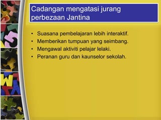 Cadangan mengatasi jurang
perbezaan Jantina

•   Suasana pembelajaran lebih interaktif.
•   Memberikan tumpuan yang seimbang.
•   Mengawal aktiviti pelajar lelaki.
•   Peranan guru dan kaunselor sekolah.
 