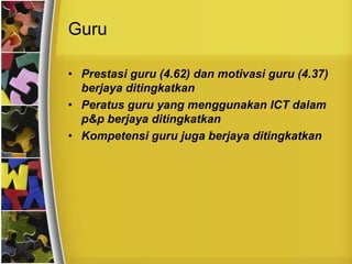 Guru

• Prestasi guru (4.62) dan motivasi guru (4.37)
  berjaya ditingkatkan
• Peratus guru yang menggunakan ICT dalam
  p&p berjaya ditingkatkan
• Kompetensi guru juga berjaya ditingkatkan
 