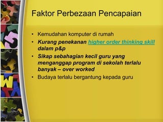 Faktor Perbezaan Pencapaian

• Kemudahan komputer di rumah
• Kurang penekanan higher order thinking skill
  dalam p&p
• Sikap sebahagian kecil guru yang
  menganggap program di sekolah terlalu
  banyak – over worked
• Budaya terlalu bergantung kepada guru
 