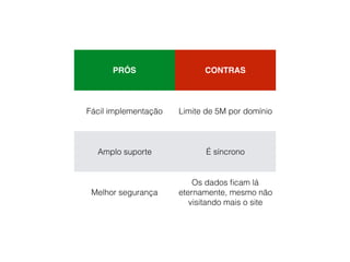 PRÓS CONTRAS
Fácil implementação Limite de 5M por domínio
Amplo suporte É síncrono
Melhor segurança
Os dados ﬁcam lá
eternamente, mesmo não
visitando mais o site
 