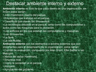 Destacar ambiente interno y externo
Ambiente interno es todo lo que pasa dentro de una organización, en
InGen estos serian:
• John Hammond, dueño del parque.
• Empleados que trabajan en el parque.
• Científicos que clonan los dinosaurios.
• La tecnología utilizada en el parque, tanto como las computadoras y
autos como las maquinas para la clonación.
• Los edificios en los que estaban las computadoras y maquinas.
• Los dinosaurios.
• La flora.
• La isla Nublar.
Ambiente externo son los elementos o actores externos que son
importantes para el desempeño de la organización, estos serian:
• Comité de evaluación, compuesto por Alan Grant, Ellie Sattler e Ian
Malcolm.
• Nietos del señor Hammond.
• Empresa rival.
• Como la sociedad ve el parque.
• Abogado.
• Aprobación del gobierno.
 