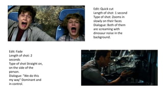Edit: Quick cut
Length of shot: 1 second
Type of shot: Zooms in
slowly on their faces
Dialogue: Both of them
are screaming with
dinosaur noise in the
background.
Edit: Fade
Length of shot: 2
seconds
Type of shot Straight on,
on the side of the
person.
Dialogue: "We do this
my way" Dominant and
in control.
 