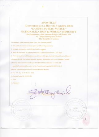 Jurat Nationalization Document - King Allahsane Khalil Conte