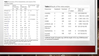 Mrig Score RIB FRACTURE.pptx