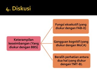 Keterampilan
keseimbangan (Yang
diukur dengan BBS)
Fungsi eksekutif (yang
diukur dengan FAB-it)
Gangguan kognitif (yang
diukur dengan MoCA)
Beralih perhatian antara
dua hal (yang diukur
denganTMT-B).
 