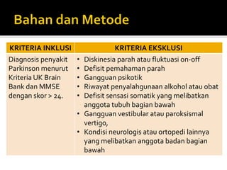 KRITERIA INKLUSI KRITERIA EKSKLUSI
Diagnosis penyakit
Parkinson menurut
Kriteria UK Brain
Bank dan MMSE
dengan skor > 24.
• Diskinesia parah atau fluktuasi on-off
• Defisit pemahaman parah
• Gangguan psikotik
• Riwayat penyalahgunaan alkohol atau obat
• Defisit sensasi somatik yang melibatkan
anggota tubuh bagian bawah
• Gangguan vestibular atau paroksismal
vertigo,
• Kondisi neurologis atau ortopedi lainnya
yang melibatkan anggota badan bagian
bawah
 
