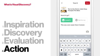 What is Visual Discovery?
Inspiration
Discovery
Evaluation
Action
1
2
3
4
 