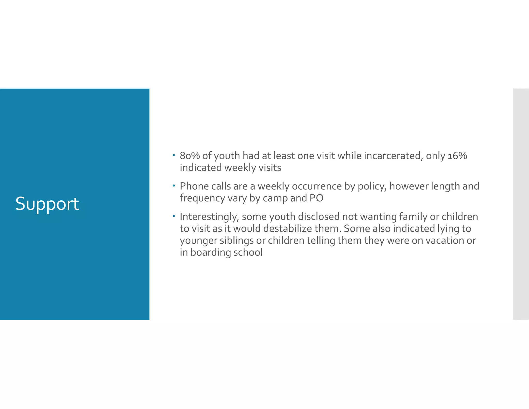 Support 
 80% of youth had at least one visit while incarcerated, only 16% 
indicated weekly visits
 Phone calls are a weekly occurrence by policy, however length and 
frequency vary by camp and PO
 Interestingly, some youth disclosed not wanting family or children 
to visit as it would destabilize them. Some also indicated lying to 
younger siblings or children telling them they were on vacation or 
in boarding school
 