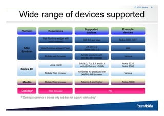 © 2010 Nokia   8



         Wide range of devices supported
                 g               pp
                                                                        Supported                     Example
           Platform                  Experience
                                                                         devices
                                                                         d i                          devices
                                                                                                      d i

                               Web Runtime widget with
                                                                      S60 5.0 and later             Nokia 5800, N97
                                   touch support

                                                                        All S60 3.2
            S60 /             Web Runtime widget / Flash
                                                                       Some S60 3.1
                                                                                                         N96
           Symbian
                                                                    All S60 products with
                                  Mobile web browser                                                    Various
                                                                    XHTML-MP
                                                                    XHTML MP browser

                                                                  S40 6.2, 7.x, 8.1 and 9.1           Nokia 5220
                                       Java client
                                                                   with QVGA and HVGA                 Nokia 6300
           Series 40
                                                                 All Series 40 products with
                                                                     S i          d t ith
                                  Mobile Web browser                                                    Various
                                                                     XHTML-MP browser


             MeeGo               Mobile Web browser                 Maemo 5 and higher                Nokia N900


           Desktop*                  Web browser                                               PC

           * “Desktop experience is browse only and does not support side loading "
              Desktop


8   © 2009 Nokia
 