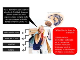 ENDORFINA: La droga de 
la felicidad 
Químico natural producido y elaborado por el cuerpo que produce resultados similares a los de la heroína y la cocaína pero sin efectos secundarios. 
Reduce dolor físico 
Amor por la vida 
Vitalidad 
Euforía 
Busca disfrutar la sensación de alegría, de felicidad, de ganas de vivir producida en la experiencia de compra: cada vez que pasa por la tienda donde compró la última vez  