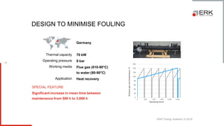 ERK® Energy Systems | © 2018
1313
Germany
70 kW
8 bar
Flue gas (610-90°C)
to water (80-90°C)
Heat recovery
0
20
40
60
80
100
120
140
160
0 600 1.200 1.800 2.400 3.000
Exhaustgasexittemperature,°C
Operating hours
Thermal capacity
Operating pressure
Working media
Application
SPECIAL FEATURE
Significant increase in mean time between
maintenance from 500 h to 3,000 h
DESIGN TO MINIMISE FOULING
 