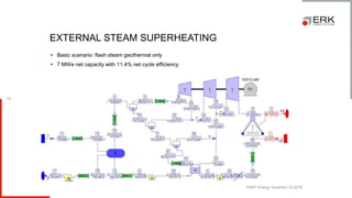ERK® Energy Systems | © 2018
19
▪ Basic scenario: flash steam geothermal only
▪ 7 MWe net capacity with 11.4% net cycle efficiency
EXTERNAL STEAM SUPERHEATING
 