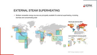 ERK® Energy Systems | © 2018
Natural gas reserves (2004)
Land available for biomass growth
▪ Multiple renewable energy sources are principally available for external superheating, including
biomass and concentrating solar
EXTERNAL STEAM SUPERHEATING
 