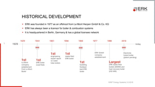 ERK® Energy Systems | © 2018
3
▪ ERK was founded in 1977 as an offshoot from La Mont Herpen GmbH & Co. KG
▪ ERK has always been a licensor for boiler & combustion systems
▪ It is headquartered in Berlin, Germany & has a global licensee network
HISTORICAL DEVELOPMENT
 