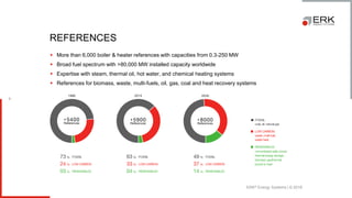 ERK® Energy Systems | © 2018
4
REFERENCES
▪ More than 6,000 boiler & heater references with capacities from 0.3-250 MW
▪ Broad fuel spectrum with >80,000 MW installed capacity worldwide
▪ Expertise with steam, thermal oil, hot water, and chemical heating systems
▪ References for biomass, waste, multi-fuels, oil, gas, coal and heat recovery systems
 