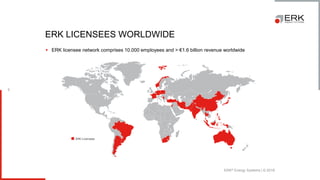 ERK® Energy Systems | © 2018
5
ERK LICENSEES WORLDWIDE
▪ ERK licensee network comprises 10.000 employees and > €1.6 billion revenue worldwide
 