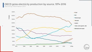 ERK® Energy Systems | © 2018
8
 