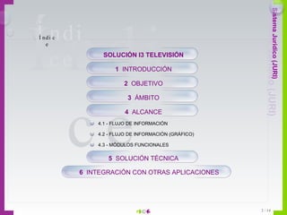 Índice Índice Índice SOLUCIÓN I3 TELEVISIÓN 1   INTRODUCCIÓN 2   OBJETIVO 3   ÁMBITO 4   ALCANCE 4.1 - FLUJO DE INFORMACIÓN 4.2 - FLUJO DE INFORMACIÓN (GRÁFICO) 4.3 - MÓDULOS FUNCIONALES 5   SOLUCIÓN TÉCNICA 6   INTEGRACIÓN CON OTRAS APLICACIONES 