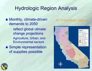 More background water conservation