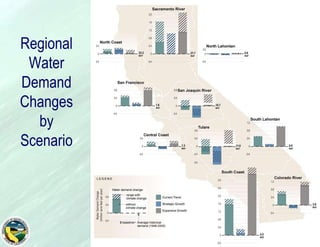 Quantifying Future Scenariosfor Update 2009Using WEAP analytical tool to quantify water demand and supplies for future scenarios and water management responsesWEAP Hydrologic Region analysis being done for all regions --- high level, coarse representationWEAP Planning Area analysis for Sacramento and San Joaquin regions --- more physically basedEach scenario evaluated with 12 climate sequences (climate change, multiple year droughts, wet years)14