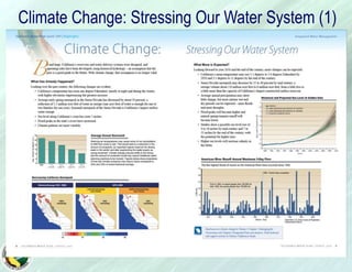 3Climate Change: Stressing Our Water System (1)