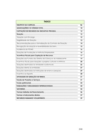 ÍNDICE
OBJETIVO DA CARTILHA...............................................................................................                06
ASSOCIAÇÕES E O CÓDIGO CIVIL.............................................................................                          10
CAPTAÇÃO DE RECURSOS DA INICIATIVA PRIVADA.................................................                                        12
Doação.........................................................................................................................    12
Doação com Encargo................................................................................................                 12
Exigibilidade da Doação.............................................................................................               13
Recomendações para a formalização do Contrato de Doação........................                                                    14
Revogação da doação e reversibilidade dos bens................................................                                     15
Incidência do ITCMD....................................................................................................            16
Doações de Fundações e Institutos Empresariais.....................................................                                16
Incentivos Fiscais para Captação de Recursos.......................................................                                17
Doações aos Fundos dos Direitos da Criança e do Adolescente..........................                                              19
Incentivos fiscais para doações a projetos culturais e artísticos.............................                                     20
Doações destinadas às atividades audiovisuais......................................................                                26
Doações diretas às entidades.....................................................................................                  27
Doações destinadas às instituições de ensino e pesquisa......................................                                      29
Incentivo ao Esporte.....................................................................................................          30
ATIVIDADES DE GERAÇÃO DE RENDA.........................................................................                            31
Venda de Produtos e Serviços....................................................................................                   31
Fundo patrimonial........................................................................................................          33
FUNDAÇÕES E ORGANISMOS INTERNACIONAIS........................................................                                      34
GOVERNO.....................................................................................................................       35
Formas indiretas de financiamento...........................................................................                       36
Formas e Instrumentos diretos....................................................................................                  37
RECURSOS HUMANOS VOLUNTÁRIOS.........................................................................                              39




                                                                                                                                  2/40
 