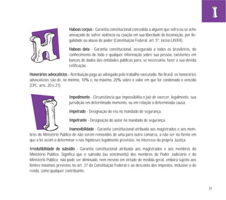 31
HHaabbeeaass ccoorrppuuss - Garantia constitucional concedida a alguém que sofra ou se ache
ameaçado de sofrer violência ou coação em sua liberdade de locomoção, por ile-
galidade ou abuso de poder (Constituição Federal, art. 5º, inciso LXVIII).
HHaabbeeaass ddaattaa - Garantia constitucional, assegurada a todos os brasileiros, do
conhecimento de toda e qualquer informação sobre sua pessoa, existentes em
bancos de dados das entidades públicas para, se necessário, fazer a sua devida
retificação.
HHoonnoorráárriiooss aaddvvooccaattíícciiooss - Retribuição paga ao advogado pelo trabalho executado. No Brasil, os honorários
advocatícios são de, no mínimo, 10% e, no máximo, 20% sobre o valor em que for condenado o vencido
(CPC, arts. 20 e 21).
IImmppeeddiimmeennttoo - Circunstância que impossibilita o juiz de exercer, legalmente, sua
jurisdição em determinado momento, ou em relação a determinada causa.
IImmppeettrraaddoo - Designação do réu no mandado de segurança.
IImmppeettrraannttee - Designação do autor no mandado de segurança.
IInnaammoovviibbiilliiddaaddee - Garantia constitucional atribuída aos magistrados e aos mem-
bros do Ministério Público de não serem removidos de uma para outra comarca, a não ser na forma em
que a lei assim o determinar e nas hipóteses legalmente previstas, no interesse da própria Justiça.
IIrrrreedduuttiibbiilliiddaaddee ddee ssuubbssííddiioo - Garantia constitucional atribuída aos magistrados e aos membros do
Ministério Público. Significa que o subsídio (ou vencimento) dos membros do Poder Judiciário e do
Ministério Público não pode ser diminuído, nem mesmo em virtude de medida geral, embora sujeito aos
limites máximos previstos no art. 37 da Constituição Federal e ao desconto dos impostos, inclusive o de
renda, como qualquer contribuinte.
 