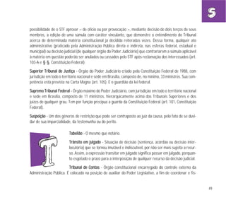 49
possibilidade de o STF aprovar – de ofício ou por provocação –, mediante decisão de dois terços de seus
membros, a edição de uma súmula com caráter vinculante, que demonstre o entendimento do Tribunal
acerca de determinada matéria constitucional já decidida reiteradas vezes. Dessa forma, qualquer ato
administrativo (praticado pela Administração Pública direta e indireta, nas esferas federal, estadual e
municipal) ou decisão judicial (de qualquer órgão do Poder Judiciário) que contrariarem a súmula aplicável
à matéria em questão poderão ser anulados ou cassados pelo STF após reclamação dos interessados (art.
103-A e § §, Constituição Federal).
SSuuppeerriioorr TTrriibbuunnaall ddee JJuussttiiççaa - Órgão do Poder Judiciário criado pela Constituição Federal de 1988, com
jurisdição em todo o território nacional e sede em Brasília, composto de, no mínimo, 33 ministros. Sua com-
petência está prevista na Carta Magna (art. 105). É o guardião da lei federal.
SSuupprreemmoo TTrriibbuunnaall FFeeddeerraall - Órgão máximo do Poder Judiciário, com jurisdição em todo o território nacional
e sede em Brasília, composto de 11 ministros, hierarquicamente acima dos Tribunais Superiores e dos
juízes de qualquer grau. Tem por função precípua a guarda da Constituição Federal (art. 101, Constituição
Federal).
SSuussppeeiiççããoo - Um dos gêneros de restrição que pode ser contraposto ao juiz da causa, pelo fato de se duvi-
dar de sua imparcialidade, da testemunha ou do perito.
TTaabbeelliiããoo - O mesmo que notário.
TTrrâânnssiittoo eemm jjuullggaaddoo - Situação de decisão (sentença, acórdão ou decisão inter-
locutória) que se tornou imutável e indiscutível, por não ser mais sujeita a recur-
so. Assim, a expressão transitar em julgado significa passar em julgado, porquan-
to esgotado o prazo para a interposição de qualquer recurso da decisão judicial.
TTrriibbuunnaall ddee CCoonnttaass - Órgão constitucional encarregado do controle externo da
Administração Pública. É colocado na posição de auxiliar do Poder Legislativo, a fim de coordenar e fis-
 