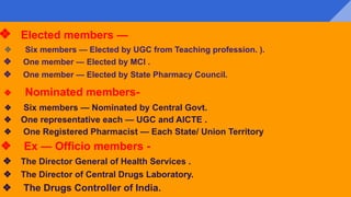 ❖ Elected members —
❖ Six members — Elected by UGC from Teaching profession. ).
❖ One member — Elected by MCI .
❖ One member — Elected by State Pharmacy Council.
❖ Nominated members-
❖ Six members — Nominated by Central Govt.
❖ One representative each — UGC and AICTE .
❖ One Registered Pharmacist — Each State/ Union Territory
❖ Ex — Officio members -
❖ The Director General of Health Services .
❖ The Director of Central Drugs Laboratory.
❖ The Drugs Controller of India.
 