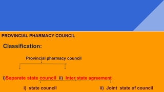PROVINCIAL PHARMACY COUNCIL
Classification:
Provincial pharmacy council
i)Separate state council ii) Inter state agreement
i) state council ii) Joint state of council
 