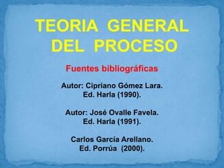 TEORIA GENERAL
DEL PROCESO
Fuentes bibliográficas
Autor: Cipriano Gómez Lara.
Ed. Harla (1990).
Autor: José Ovalle Favela.
Ed. Harla (1991).
Carlos García Arellano.
Ed. Porrúa (2000).
 