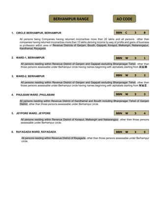 jurisdiction-details.pdf