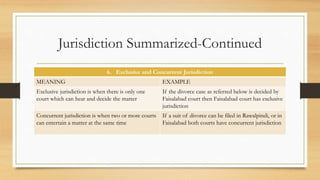 Jurisdiction Summarized-Continued
6. Exclusive and Concurrent Jurisdiction
MEANING EXAMPLE
Exclusive jurisdiction is when there is only one
court which can hear and decide the matter
If the divorce case as referred below is decided by
Faisalabad court then Faisalabad court has exclusive
jurisdiction
Concurrent jurisdiction is when two or more courts
can entertain a matter at the same time
If a suit of divorce can be filed in Rawalpindi, or in
Faisalabad both courts have concurrent jurisdiction
 