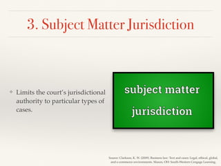 Business Law: Types of Jurisdiction | PPT