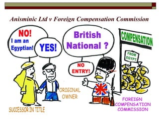 Anisminic Ltd v Foreign Compensation Commission 