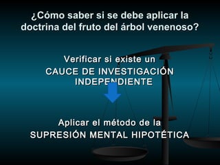 ¿CCóómmoo ssaabbeerr ssii ssee ddeebbee aapplliiccaarr llaa 
ddooccttrriinnaa ddeell ffrruuttoo ddeell áárrbbooll vveenneennoossoo?? 
VVeerriiffiiccaarr ssii eexxiissttee uunn 
CCAAUUCCEE DDEE IINNVVEESSTTIIGGAACCIIÓÓNN 
IINNDDEEPPEENNDDIIEENNTTEE 
AApplliiccaarr eell mmééttooddoo ddee llaa 
SSUUPPRREESSIIÓÓNN MMEENNTTAALL HHIIPPOOTTÉÉTTIICCAA 
 