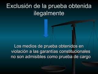 EExxcclluussiióónn ddee llaa pprruueebbaa oobbtteenniiddaa 
iilleeggaallmmeennttee 
LLooss mmeeddiiooss ddee pprruueebbaa oobbtteenniiddooss eenn 
vviioollaacciióónn aa llaass ggaarraannttííaass ccoonnssttiittuucciioonnaalleess 
nnoo ssoonn aaddmmiissiibblleess ccoommoo pprruueebbaa ddee ccaarrggoo 
 