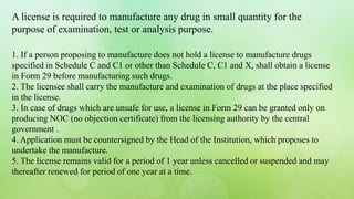 Manufacture of Drugs for Test, Examination and Analysis: Manufacture of ...