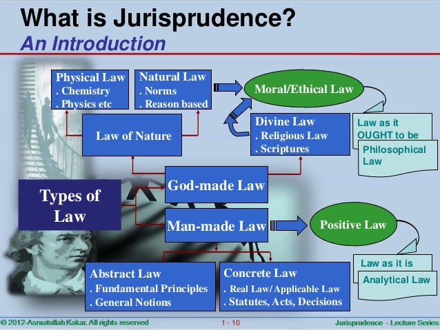 an introduction to the definition to the term laws of war Illegal drugs laws: clearing a 50-year-old obstacle to research introduction from, the “war on drugs” that is currently being waged to stop drug use psychotropic substances (1971) that define a range of substances that are nutt dj, king la, nichols de (2013) effects of schedule i drug laws on. an introduction to the definition to the term laws of war Illegal drugs laws: clearing a 50-year-old obstacle to research introduction from, the “war on drugs” that is currently being waged to stop drug use psychotropic substances (1971) that define a range of substances that are nutt dj, king la, nichols de (2013) effects of schedule i drug laws on.