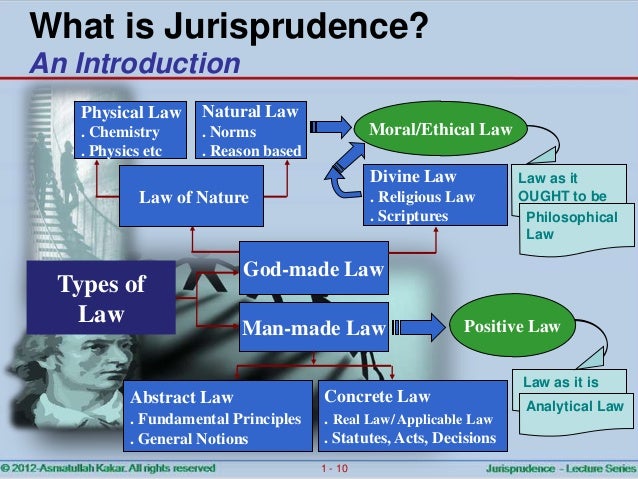 What is a natural law in chemistry?