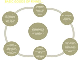 BASIC GOODS OF FINNIS…
Life, (not merely existence
but also the capacity for
development of potential.
Within the category of life
and its preservation &
procreation.
Knowledge, not
only as a means to
an end but as a
good in its own
right which
improves life
quality.
Play, in essence the
capacity for
recreational
experience and
enjoyment
Aesthetic experience,
in some ways relate to
play but not
necessarily so, this is
broadly a capacity to
experience and relate
to some perception of
beauty.
Sociability or
friendship,
occurring at various
levels but
commonly
accepted as a
‘good’ aspect of
social life.
Practical
reasonableness ( the
capacity to shape
one’s conduct and
attitude according to
some ‘intelligent and
reasonable’ thought
process.)
Religion, (the reference
here is to a sense of
the responsibility of
human beings to some
greater order than
that of their own
individuality.)
 