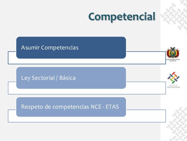 Jurisprudencia Autonómica de Bolivia