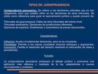 TIPOS DE JURISPRUDENCIA
Jurisprudencia persuasiva.- Se refiere a las decisiones judiciales que no son
obligatorias, pero que pueden influir en las decisiones de otros tribunales. Se
utiliza como referencia para guiar el razonamiento jurídico y puede provenir de:
Tribunales de igual jerarquía: Fallos de otros tribunales del mismo nivel.
Tribunales extranjeros: Decisiones de jurisdicciones diferentes.
Opiniones de expertos: Dictámenes o comentarios de jueces reconocidos.
Características:
Influencia: Ayuda a fundamentar decisiones, pero no es vinculante.
Flexibilidad: Permite a los jueces considerar diversos enfoques y argumentos.
Innovación: Facilita el desarrollo del derecho mediante el intercambio de ideas y
precedentes.
Función:
La jurisprudencia persuasiva enriquece el debate jurídico y promueve una
aplicación más reflexiva y matizada de la ley, adaptándose a nuevas
circunstancias y contextos.
.
 
