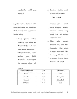 menghasilkan produk yang                               3. Terbatasnya fasilitas untuk

             sempurna.                                                   mengembangkan produk.

                                                                             Hasil Evaluasi



    Kegiatan evaluasi dilakukan untuk                                    pertemuan.revisi             untuk

    mengetahui media yang telah dibuat.                                  materi    dilakukan        terhadap

    Hasil evaluasi media digambarkan                                     penjelasan      materi        yang

    sebagai berikut:                                                     kurang jelas dan animasi

                                                                         yang kurang sesuai.
        1. Tahap         pertama      evaluasi
                                                                    2. Tahap          kedua         evaluasi
             dilakukan oleh bapak Dr.
                                                                         dilakukan oleh bapak Drs.
             Moch. Sukardjo, M.Pd dosen
                                                                         Chaenudin,      M.Pd.        dosen
             mata kuliah Elektronika I
                                                                         teknologi pendidikan UNJ.
             sebagai ahli materi, Adapun
                                                                         Data yang dihasilkan dari
             evaluasi        mata       kuliah
                                                                         rekapitulasi evaluasi media
             Elektronika I dilakukan pada
                                                                         ditunjukan pada table 5.
             tiap pertemuan selama 6 kali


             Tabel 5.
               Komponen Evaluasi                         Skor                         Keterangan

                         Desain                          80 %                             Baik

                        Prosedur                         60 %                         Kurang Baik

                        Efisiensi                        67 %                         Cukup Baik

                        Efektifitas                      80 %                             Baik




Pembuatan Media Pembelajaran Interaktif Prinsip-Prinsip Dasar Elka Pada Mata Kuliah Elektronika I         6
 