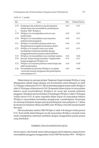 Pembangunan dan Penilaian Bahan Pengajaran dan Pembelajaran                  125

JADUAL 2. (samb)

 Bil.                     Item                             Min    Sisihan Piawai
 C18    Kandungan dan maklumat yang disampaikan            4.43       0.51
        adalah teratur dan memudahkan pembelajaran.
 3.     Struktur P&P WebQuest
 C19    WebQuest ini meningkatkan motivasi saya            4.43       0.51
        untuk belajar.
 C20    WebQuest ini memudahkan saya menerima              4.48       0.51
        maklumat dan pengajaran.
 C21    WebQuest ini memberi peluang untuk saya            4.48       0.51
        Mengulang kaji mengikut kemampuan sendiri.
 C22    WebQuest ini menarik minat saya untuk              4.52       0.51
        mendapatkan maklumat tambahan dengan
        menggunakan pautan-pautan yang disediakan.
 C23    WebQuest ini memudahkan saya membuat rujukan.      4.43       0.60
 C24    Konsep ‘belajar dengan komputer’ diaplikasikan     4.53       0.51
        dengan penggunaan WebQuest ini.
 C25    WebQuest ini menarik perhatian untuk belajar dan   4.38       0.50
        tidak membosankan.
 C26    Persembahan keseluruhan WebQuest ini adalah        4.43       0.60
         sesuai dan menarik pengajaran dan pembelajaran
        mata pelajaran ICT.


     Dalam kajian ini, persepsi pelajar Tingkatan Empat terhadap WebQuest yang
dibangunkan adalah tinggi (dengan min keseluruhan untuk bahagian ini ialah
4.37 dengan sisihan piawai 0.51). Min keseluruhan paparan antara muka WebQuest
ialah 4.24 dengan sisihan piawai 0.49. Responden dalam kajian ini menyatakan
bahawa secara keseluruhannya WebQuest ini sesuai dan menarik perhatian
pengguna. Manakala min keseluruhan isi kandungan WebQuest ialah 4.38 dengan
sisihan piawai 0.59, di mana responden dalam kajian ini menyatakan bahawa
WebQuest menyediakan kemudahan pengaksesan e-pembelajaran. Kenyataan
ini memang bertepatan dengan prinsip pembelajaran mata pelajaran ICT dalam
Kementerian Pelajaran Malaysia(2006) iaitu WebQuest bersifat terarah kendiri
dan anjal.
     Min keseluruhan struktur P&P WebQuest ialah 4.46 dengan sisihan piawai
0.53. Soal selidik dalam bahagian ini ada menyatakan WebQuest menarik minat
untuk mendapatkan maklumat tambahan dengan menggunakan pautan-pautan
yang disediakan.


                    PERBINCANGAN DAPATAN KAJIAN

Secara amnya, reka bentuk antara muka pengguna (skrin paparan) yang konsisten
memudahkan pengguna menggunakan sistem P&P Berasaskan Web – WebQuest
 