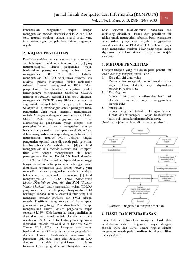 Contoh Jurnal Algoritma Perceptron - Simak Gambar Berikut Contoh Jurnal Algoritma Perceptron - Simak Gambar Berikut
