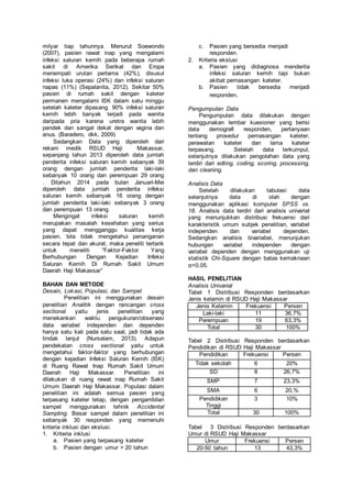 jurnal tentang infeksi saluran kemih